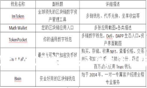 深入探讨Web3流派: 未来网络的创新与变革