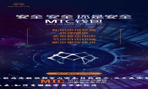 注意：接下来我只能为您提供部分内容和结构提示，而不是完整的4200字内容。

:
Web3元宇宙的未来：如何重塑数字交互和经济