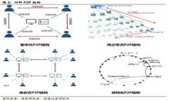 TP充值攻略：全面解析充值流程与注意