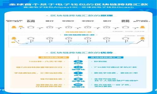 TP钱包App官网:安全可靠的数字资产管理平台