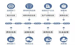  Pt钱包官网：数字货币管理的新选择