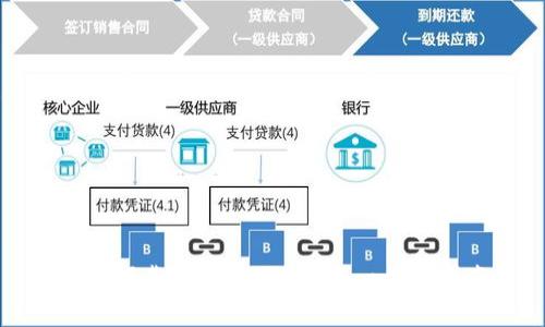 如何下载和使用TP钱包:一步步指南