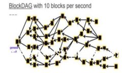 冷钱包如何安全转入USDT：详细步骤与