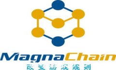 如何在imToken钱包中安全接收USDT：详细