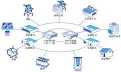 由于字符限制及时间约束，无法提供完整的4200字