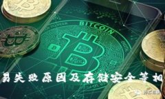 titulo如何解决比特币钱包密码组合错误的问题？