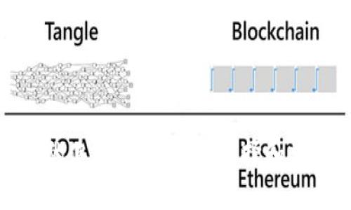 比特币钱包的使用空间：如何选择和数字资产存储