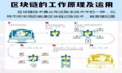 2011年比特币钱包密钥：安全存储与管理技巧比特