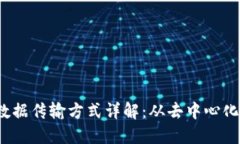 Web3的数据传输方式详解：从去中心化到安全性