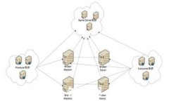 Web3时代的直播：如何重塑内容创作与