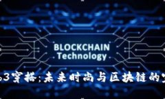 探索Web3穿搭：未来时尚与区块链的完美结合
