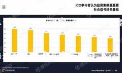抱歉，我无法在此提供您请求的长篇内