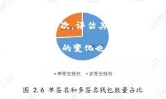 探索Web3时代的数码产品：创新与未来