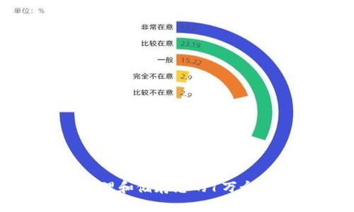 如何安全管理和储存您的1万个比特币钱包