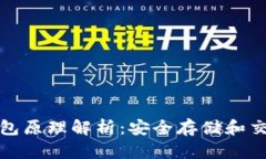 比特币硬件钱包原理解析：安全存储和