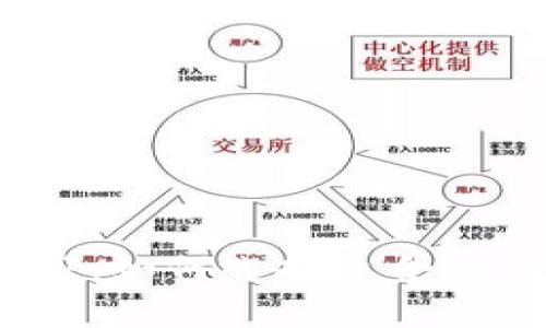Web3 时代的厂家：如何选择适合的 Web3 解决方案