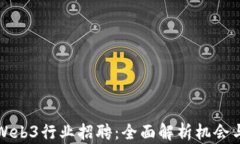 泰国Web3行业招聘：全面解析机会与挑