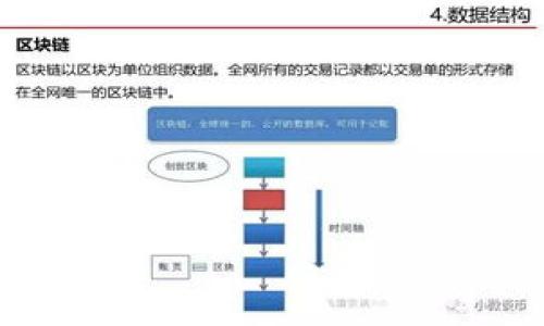 

什么是Web3钱包？探索去中心化数字资产管理的新方法