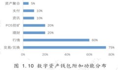 什么是Web3行业？全面解析与未来展望