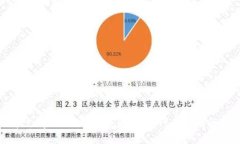探索支持Web3的浏览器：下一代互联网的门户