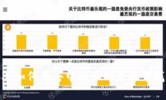 全面解析Web3：如何在去中心化的未来中找到机会