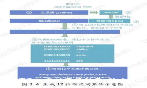 Web3孵化器Tan成功获得融资，助力区块链创新