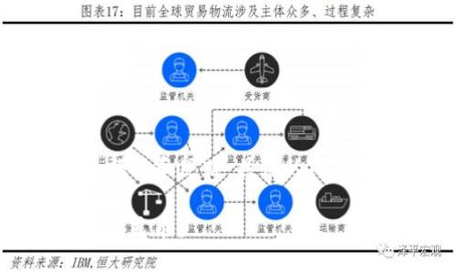 注意：以下内容是为了给您提供一个模板和思路，具体的内容可以根据实际情况进行调整和修改。

标准币信钱包USDT怎么方便地换成人民币？