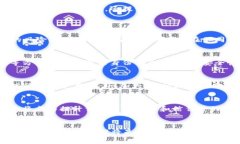 Web3身份的重要性与未来发展Web3, 身份