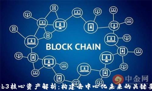 
Web3核心资产解析：构建去中心化未来的关键要素