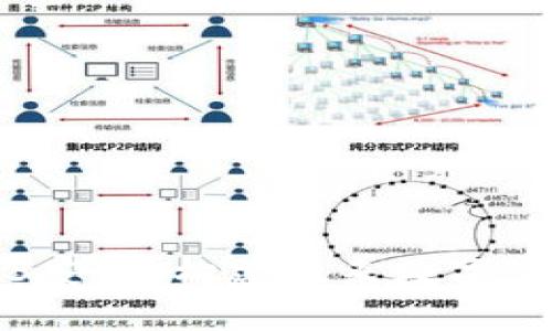 深入解析Web3安全：构建未来数字空间的坚实盾牌