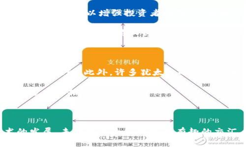   Web3与犹太人的关系：探讨文化、科技与经济的交汇 / 

 guanjianci Web3, 犹太人, 文化, 科技 /guanjianci 

### Web3与犹太人的关系：探讨文化、科技与经济的交汇

在当今快速发展的数字时代，Web3不仅仅是一个技术概念，更是一个关于人与人、人与社会之间新关系的探讨平台。而犹太人作为一个深受历史挑战的民族，其文化、经济和科技的成就常常成为我们研究的一个重要方面。那么，Web3与犹太人到底是什么关系呢？本文将从多个角度深入探讨这一话题。

#### 什么是Web3？

Web3是互联网发展的一个重要阶段，它的核心是去中心化、开放性和用户主权。传统的互联网（Web2）通常由大型平台控制，用户在享受服务的同时也将数据和隐私交给这些平台。而Web3强调的是通过区块链技术将权力归还给用户，让用户能够自己控制自己的数据和数字身份。Web3不仅仅是一个技术上的革新，更是一种治理和经济模式的转变。

Web3的出现，促使我们重新思考数字资产的概念，比如NFT（不可替代代币）和去中心化金融（DeFi）等，这些概念正在改变我们对艺术、金融、身份等的理解。

#### 犹太人的历史文化背景

犹太人是一个历史悠久的民族，经历了无数的磨难，却在各个领域取得了显著成就。在科学、艺术、经济等领域，犹太人的贡献不容忽视。例如，诺贝尔奖有很高比例是由犹太人获得的。无论是爱因斯坦在物理学上的创新，还是克里姆特在艺术方面的独特风格，犹太人在文化历史上都扮演了重要角色。

犹太文化强调教育与知识的传承，这为其在科技和经济等领域的成就奠定了基础。此外，犹太人普遍具有全球视野，这种文化特质使他们在面对新兴技术时，能够快速适应和参与其中。

#### Web3对犹太经济生活的影响

随着Web3的兴起，犹太人在经济和商业领域也迎来了新的机遇。去中心化的金融平台和区块链技术可以为跨境贸易、慈善活动、甚至艺术创作提供新的方式。以色列作为一个科技创新的国家，本身就是Web3技术的重要参与者。

犹太人在全球经济中也扮演着重要角色，许多犹太商人和企业开始涉足加密货币和区块链项目。这种跨领域的参与，不仅使他们在这一新兴市场中占据了先机，也为全球经济的去中心化发展提供了借鉴。

#### Web3与犹太文化的交汇点

Web3不仅改变了技术和经济的面貌，还对文化的传播和保存产生了深远影响。对于犹太文化而言，维持和传承其独特性是极为重要的，而Web3技术恰好提供了这种可能性。

通过区块链技术，犹太文化遗产的数字化和去中心化存储成为了现实。不仅可以保存历史文献、艺术作品，还可以通过NFT的方式激励更多的人参与到文化的传播之中。这种方式将可能改变文化产业的现有格局，让越来越多的人以新的方式了解和体验犹太文化。

### 常见相关问题

#### 问题1：Web3如何改变传统商业模型？

Web3的出现正在重新定义商业模型，其核心在于去中心化和用户自主权。传统商业模式通常依赖于中心化平台和中介，而Web3通过智能合约和区块链技术，使得商业交易更加透明和高效。用户可以直接参与到交易中，而无需依赖中介。

例如，传统的在线市场如Amazon或eBay通常会抽取一定手续费，而在去中心化的市场中，交易双方可以直连，从而降低成本。此外，Web3的智能合约能够自动执行交易条款，减少人为操作的风险。

这种模式对犹太商人来说，意味着更好的资源配置和利润空间。同时，犹太商人通过灵活利用Web3技术，可以更有效地在全球市场中占据一席之地。

#### 问题2：犹太文化在Web3中的数字化如何实现？

犹太文化的数字化是一个复杂的过程，需要结合新的技术手段。通过Web3技术，犹太文化可以被有效地保存和传播。例如，使用区块链技术对犹太文化的艺术作品进行数字化，艺术家可以通过发行NFT来维护版权和收益。

此外，犹太历史文献和古籍也可以通过建立数字图书馆实现保存和免费共享。这种去中心化的方式确保了这些文化遗产不会因为某种原因被某个机构垄断，同时也让全球更多的人能够接触到这些珍贵的文化财富。

#### 问题3：Web3对犹太人创业的支持作用是什么？

Web3为犹太创业者提供了多种机会，从融资到市场推广，都是前所未有的便捷。通过众筹、代币发行等形式，创业者可以更容易地获得资金支持。此外，Web3的透明度可以增强投资者的信心，让他们更愿意投资新项目。

犹太人因其在科技和商业领域的创新精神，能够快速适应Web3带来的各种变化。他们利用网络和社区的力量，形成了以共享经济为基础的创业生态圈。这种模式不仅能促进商业创新，还能增强社会合作，形成更深厚的社群联系。

#### 问题4：犹太人在Web3社区中的参与情况如何？

犹太人在Web3社区中的参与情况日益显著，从技术开发到商业应用，犹太人的身影随处可见。他们积极参与各类区块链项目与开发，其中包括对DeFi、NFT市场的推动。此外，许多犹太人也在倡导和推动Web3的伦理和治理标准，确保这一新兴技术不会被滥用。

总的来说，犹太人在Web3中的参与不仅是经济利益的驱动，更是对社会责任的承担。借助于Web3技术，他们能够更加直接而有效地影响社会，从经济、文化等多方面推动变革。

### 总结

Web3与犹太人之间的关系是多层次的，涉及文化、经济和技术多个方面。对于犹太人而言，Web3不仅是一个经济机会，更是传承和发展的新平台。随着技术的发展，未来可能会出现更多有趣的交汇点，而我们也将继续关注这一领域的变化与发展。