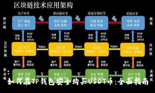 :
如何在TP钱包安全购买USDT币:全面指南