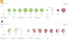 如何安全有效地查找比特币钱包交易记