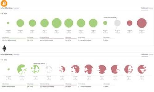 如何安全有效地查找比特币钱包交易记录