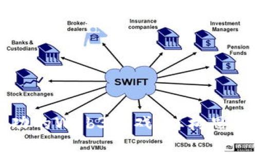 如何开发一个成功的Web3游戏:从构思到实施的全面指南