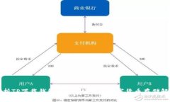 全面解析TP下载钱包：安全、便捷的数