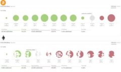 TP钱包转账教程：新手必看详细步骤与