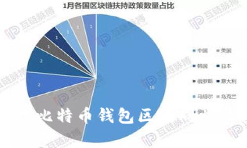 怎样有效管理比特币钱包区块同步及其最佳实践