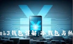 欧易里的Web3钱包详解：冷钱包与热钱