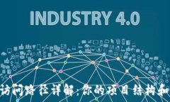  TP5框架访问路径详解：你的项目结构