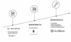   如何在TP交易所平台上进行下载与使