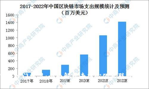 Web3入门学习：全面解析去中心化互联网的未来