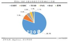 TP钱包如何支持BEP20资产：详细指南与
