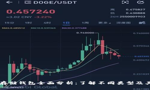 比特币存储钱包全面分析：了解不同类型及其优缺点