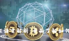 Web3开发必备编程语言解析：全面了解