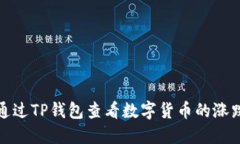如何通过TP钱包查看数字货币的涨跌情