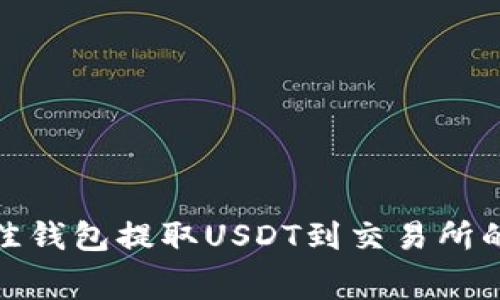 如何选择最佳钱包提取USDT到交易所的手续费策略