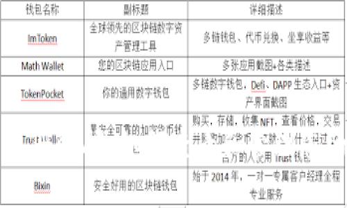 比特币钱包注册时间：如何查看和管理您的比特币钱包