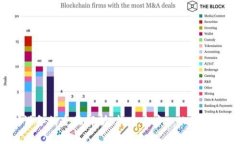 Web3基础设备的全面解析：构建去中心化网络的核
