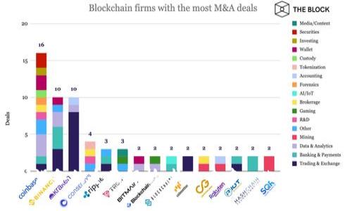 Web3基础设备的全面解析：构建去中心化网络的核心要素